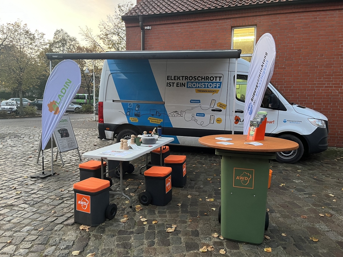 Mint Meldorf 3 verkleinert